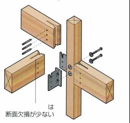 木材与钢材如何连接（木材与钢材如何连接使用）
