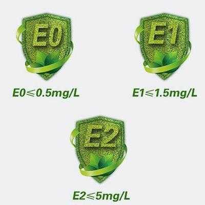 环保等级（环保等级E1和E0）