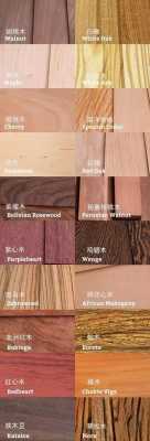 家具木材分（家具木材分析）
