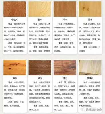 木材怎么区分（怎样识别木材的品种）