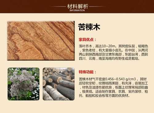 包含台湾相思木材家具的词条