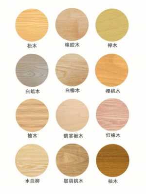 家具木材区分（各种家具木头的区别）