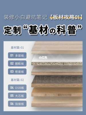 家具定制板材（家具定制板材厚度）