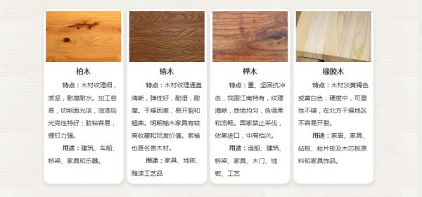家具木材品类（家具木材有哪几种）